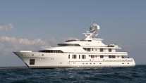 ROMA - Main Profile